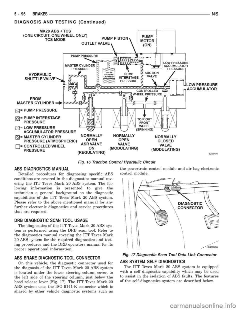 CHRYSLER VOYAGER 1996 Service Manual ABS DIAGNOSTICS MANUAL
Detailed procedures for diagnosing specific ABS
conditions are covered in the diagnostics manual cov-
ering the ITT Teves Mark 20 ABS system. The fol-
lowing information is pres CHRYSLER VOYAGER 1996 Service Manual ABS DIAGNOSTICS MANUAL
Detailed procedures for diagnosing specific ABS
conditions are covered in the diagnostics manual cov-
ering the ITT Teves Mark 20 ABS system. The fol-
lowing information is pres