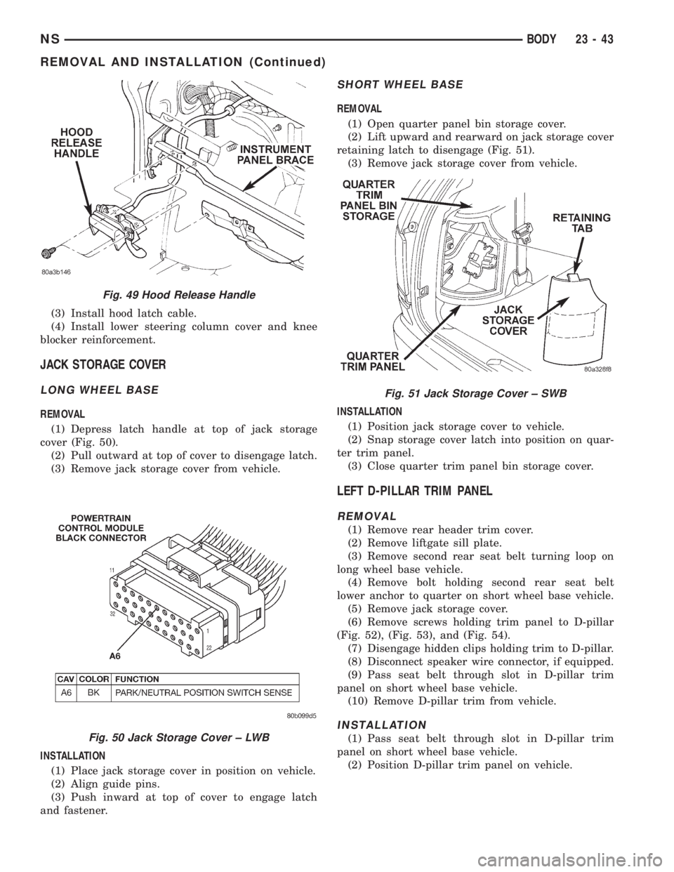 CHRYSLER VOYAGER 1996  Service Manual (3) Install hood latch cable.
(4) Install lower steering column cover and knee
blocker reinforcement.
JACK STORAGE COVER
LONG WHEEL BASE
REMOVAL
(1) Depress latch handle at top of jack storage
cover (