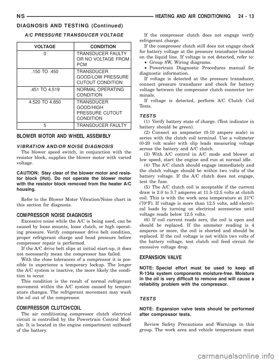 CHRYSLER VOYAGER 1996 Service Manual BLOWER MOTOR AND WHEEL ASSEMBLY
VIBRATION AND/OR NOISE DIAGNOSIS
The blower speed switch, in conjunction with the
resistor block, supplies the blower motor with varied
voltage.
CAUTION: Stay clear of CHRYSLER VOYAGER 1996 Service Manual BLOWER MOTOR AND WHEEL ASSEMBLY
VIBRATION AND/OR NOISE DIAGNOSIS
The blower speed switch, in conjunction with the
resistor block, supplies the blower motor with varied
voltage.
CAUTION: Stay clear of
