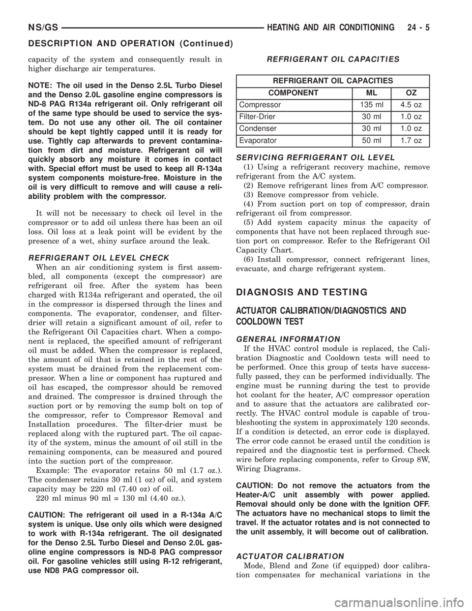 CHRYSLER VOYAGER 1996 Workshop Manual capacity of the system and consequently result in
higher discharge air temperatures.
NOTE: The oil used in the Denso 2.5L Turbo Diesel
and the Denso 2.0L gasoline engine compressors is
ND-8 PAG R134a CHRYSLER VOYAGER 1996 Workshop Manual capacity of the system and consequently result in
higher discharge air temperatures.
NOTE: The oil used in the Denso 2.5L Turbo Diesel
and the Denso 2.0L gasoline engine compressors is
ND-8 PAG R134a