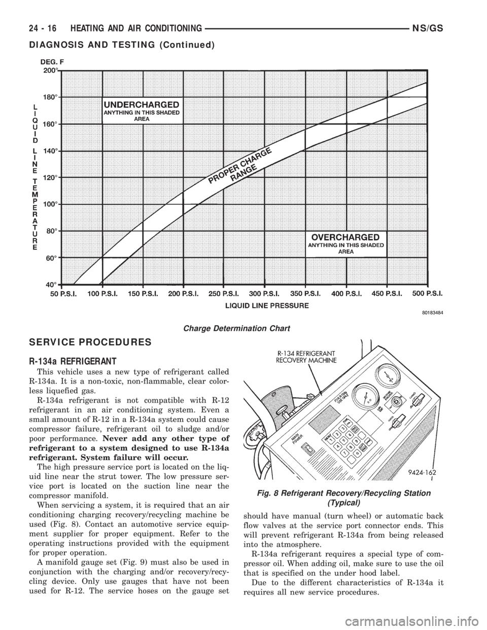 CHRYSLER VOYAGER 1996 Service Manual SERVICE PROCEDURES
R-134a REFRIGERANT
This vehicle uses a new type of refrigerant called
R-134a. It is a non-toxic, non-flammable, clear color-
less liquefied gas.
R-134a refrigerant is not compatible CHRYSLER VOYAGER 1996 Service Manual SERVICE PROCEDURES
R-134a REFRIGERANT
This vehicle uses a new type of refrigerant called
R-134a. It is a non-toxic, non-flammable, clear color-
less liquefied gas.
R-134a refrigerant is not compatible