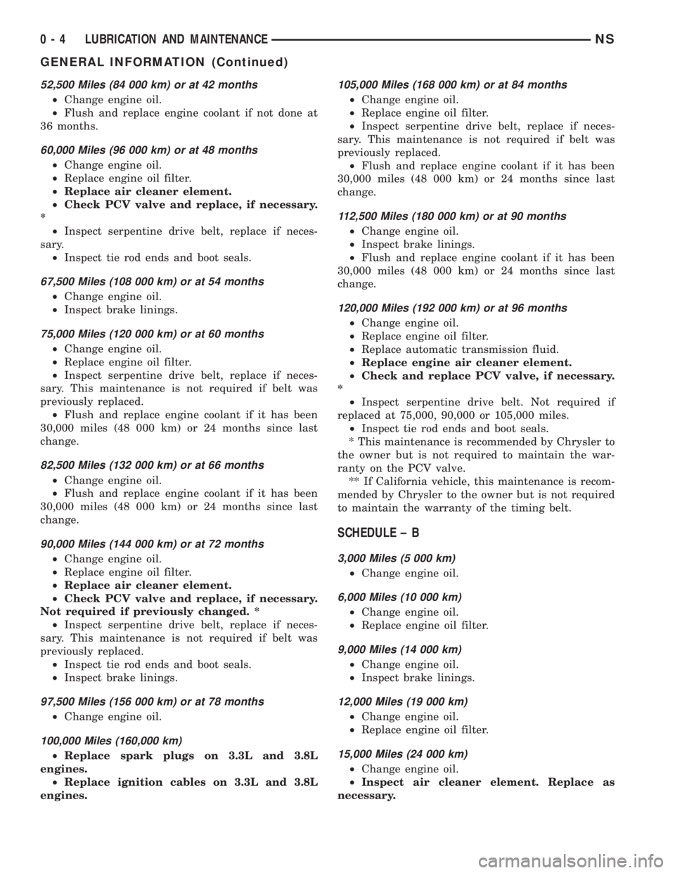 CHRYSLER VOYAGER 1996  Service Manual 52,500 Miles (84 000 km) or at 42 months
²Change engine oil.
²Flush and replace engine coolant if not done at
36 months.
60,000 Miles (96 000 km) or at 48 months
²Change engine oil.
²Replace engin