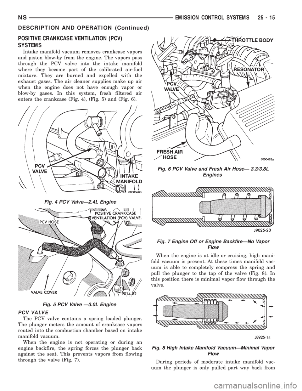 CHRYSLER VOYAGER 1996 Repair Manual POSITIVE CRANKCASE VENTILATION (PCV)
SYSTEMS
Intake manifold vacuum removes crankcase vapors
and piston blow-by from the engine. The vapors pass
through the PCV valve into the intake manifold
where th CHRYSLER VOYAGER 1996 Repair Manual POSITIVE CRANKCASE VENTILATION (PCV)
SYSTEMS
Intake manifold vacuum removes crankcase vapors
and piston blow-by from the engine. The vapors pass
through the PCV valve into the intake manifold
where th