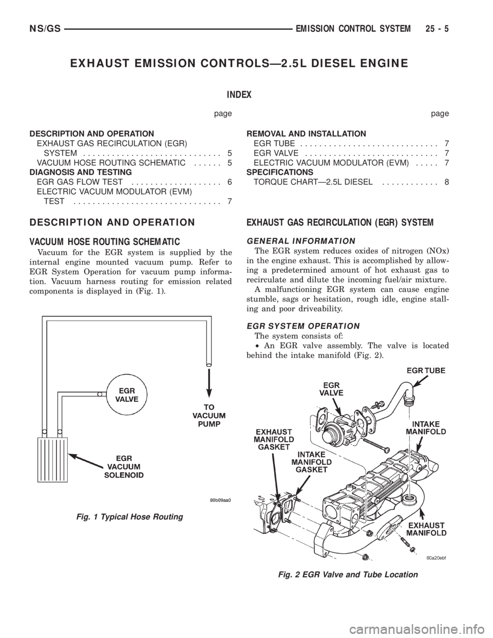CHRYSLER VOYAGER 1996 Repair Manual EXHAUST EMISSION CONTROLSÐ2.5L DIESEL ENGINE
INDEX
page page
DESCRIPTION AND OPERATION
EXHAUST GAS RECIRCULATION (EGR)
SYSTEM............................. 5
VACUUM HOSE ROUTING SCHEMATIC...... 5
DIAG CHRYSLER VOYAGER 1996 Repair Manual EXHAUST EMISSION CONTROLSÐ2.5L DIESEL ENGINE
INDEX
page page
DESCRIPTION AND OPERATION
EXHAUST GAS RECIRCULATION (EGR)
SYSTEM............................. 5
VACUUM HOSE ROUTING SCHEMATIC...... 5
DIAG