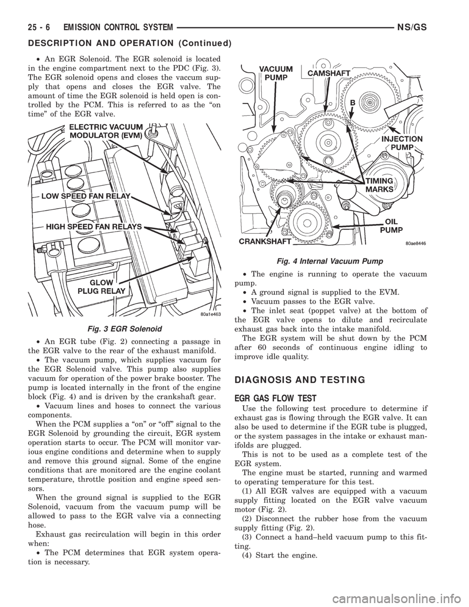 CHRYSLER VOYAGER 1996 Service Manual ²An EGR Solenoid. The EGR solenoid is located
in the engine compartment next to the PDC (Fig. 3).
The EGR solenoid opens and closes the vaccum sup-
ply that opens and closes the EGR valve. The
amount CHRYSLER VOYAGER 1996 Service Manual ²An EGR Solenoid. The EGR solenoid is located
in the engine compartment next to the PDC (Fig. 3).
The EGR solenoid opens and closes the vaccum sup-
ply that opens and closes the EGR valve. The
amount