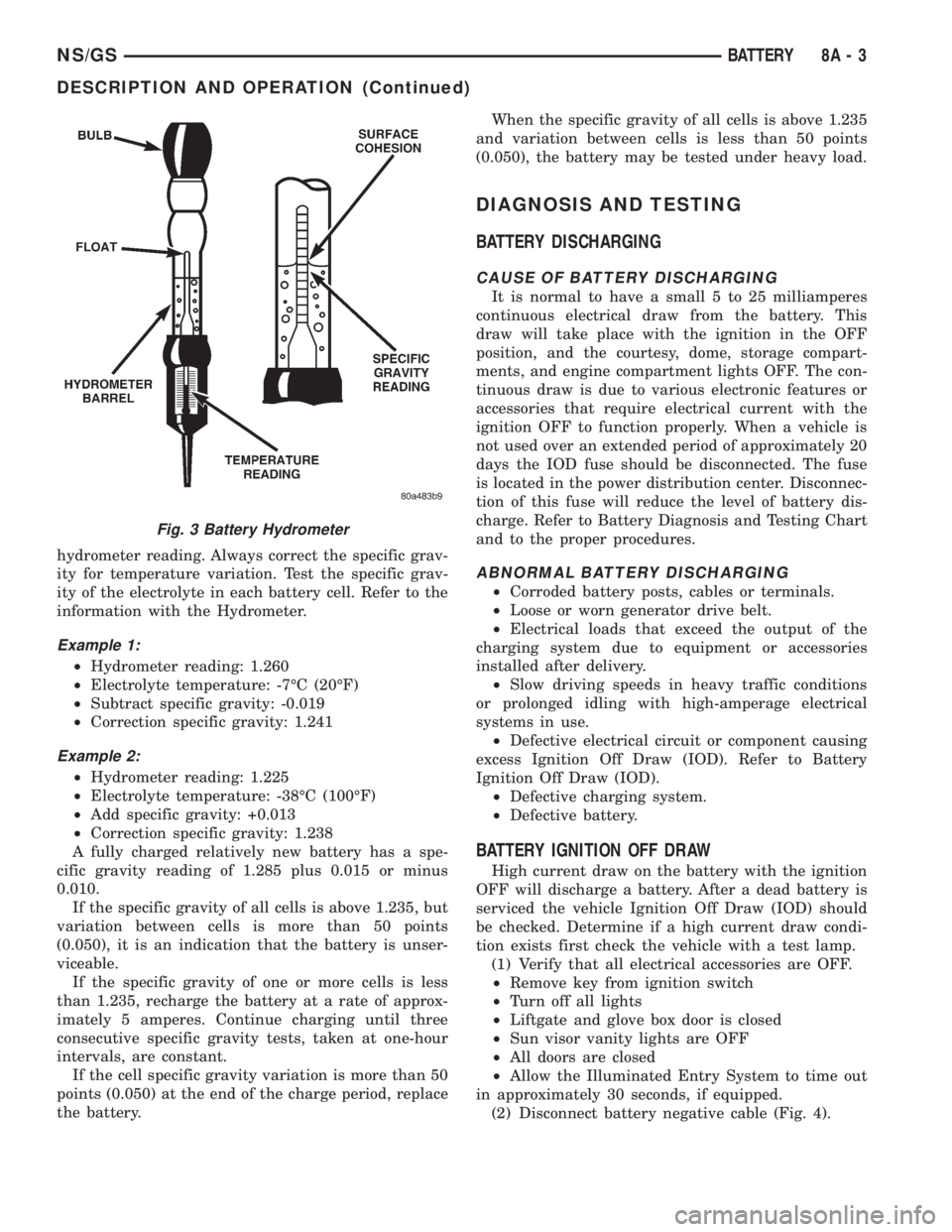 CHRYSLER VOYAGER 1996 Service Manual hydrometer reading. Always correct the specific grav-
ity for temperature variation. Test the specific grav-
ity of the electrolyte in each battery cell. Refer to the
information with the Hydrometer.
CHRYSLER VOYAGER 1996 Service Manual hydrometer reading. Always correct the specific grav-
ity for temperature variation. Test the specific grav-
ity of the electrolyte in each battery cell. Refer to the
information with the Hydrometer.