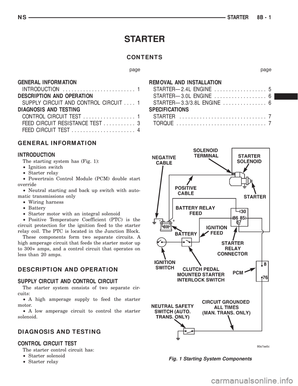 CHRYSLER VOYAGER 1996  Service Manual STARTER
CONTENTS
page page
GENERAL INFORMATION
INTRODUCTION......................... 1
DESCRIPTION AND OPERATION
SUPPLY CIRCUIT AND CONTROL CIRCUIT.... 1
DIAGNOSIS AND TESTING
CONTROL CIRCUIT TEST....