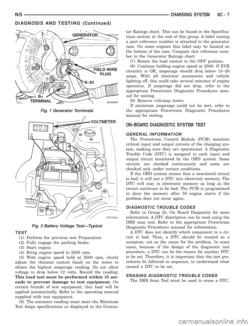 CHRYSLER VOYAGER 1996 Service Manual TEST
(1) Perform the previous test Preparation.
(2) Fully engage the parking brake.
(3) Start engine.
(4) Bring engine speed to 2500 rpm.
(5) With engine speed held at 2500 rpm, slowly
adjust the rheo CHRYSLER VOYAGER 1996 Service Manual TEST
(1) Perform the previous test Preparation.
(2) Fully engage the parking brake.
(3) Start engine.
(4) Bring engine speed to 2500 rpm.
(5) With engine speed held at 2500 rpm, slowly
adjust the rheo