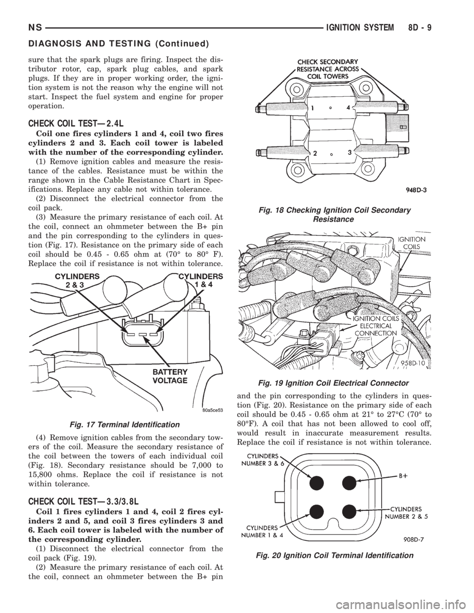CHRYSLER VOYAGER 1996 Service Manual sure that the spark plugs are firing. Inspect the dis-
tributor rotor, cap, spark plug cables, and spark
plugs. If they are in proper working order, the igni-
tion system is not the reason why the eng CHRYSLER VOYAGER 1996 Service Manual sure that the spark plugs are firing. Inspect the dis-
tributor rotor, cap, spark plug cables, and spark
plugs. If they are in proper working order, the igni-
tion system is not the reason why the eng