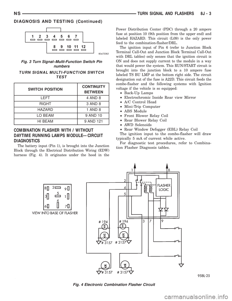 CHRYSLER VOYAGER 1996  Service Manual COMBINATION FLASHER WITH / WITHOUT
DAYTIME RUNNING LAMPS MODULEÐCIRCUIT
DIAGNOSTICS
The battery input (Pin 1), is brought into the Junction
Block through the Electrical Distribution Wiring (EDW)
harn