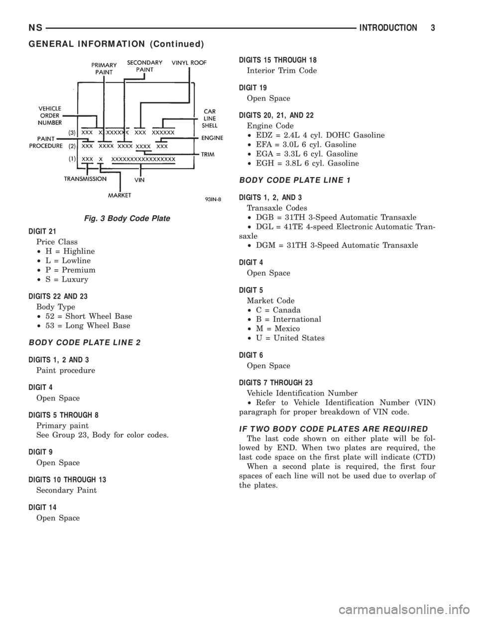 CHRYSLER VOYAGER 1996 Service Manual DIGIT 21
Price Class
²H = Highline
²L = Lowline
²P = Premium
²S = Luxury
DIGITS 22 AND 23
Body Type
²52 = Short Wheel Base
²53 = Long Wheel Base
BODY CODE PLATE LINE 2
DIGITS 1, 2 AND 3
Paint pr CHRYSLER VOYAGER 1996 Service Manual DIGIT 21
Price Class
²H = Highline
²L = Lowline
²P = Premium
²S = Luxury
DIGITS 22 AND 23
Body Type
²52 = Short Wheel Base
²53 = Long Wheel Base
BODY CODE PLATE LINE 2
DIGITS 1, 2 AND 3
Paint pr