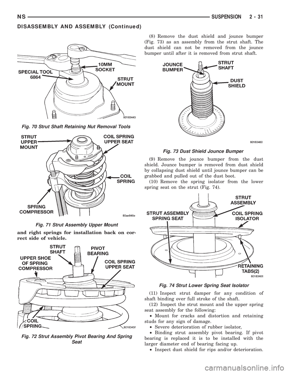 CHRYSLER VOYAGER 1996 Repair Manual and right springs for installation back on cor-
rect side of vehicle.(8) Remove the dust shield and jounce bumper
(Fig. 73) as an assembly from the strut shaft. The
dust shield can not be removed from CHRYSLER VOYAGER 1996 Repair Manual and right springs for installation back on cor-
rect side of vehicle.(8) Remove the dust shield and jounce bumper
(Fig. 73) as an assembly from the strut shaft. The
dust shield can not be removed from