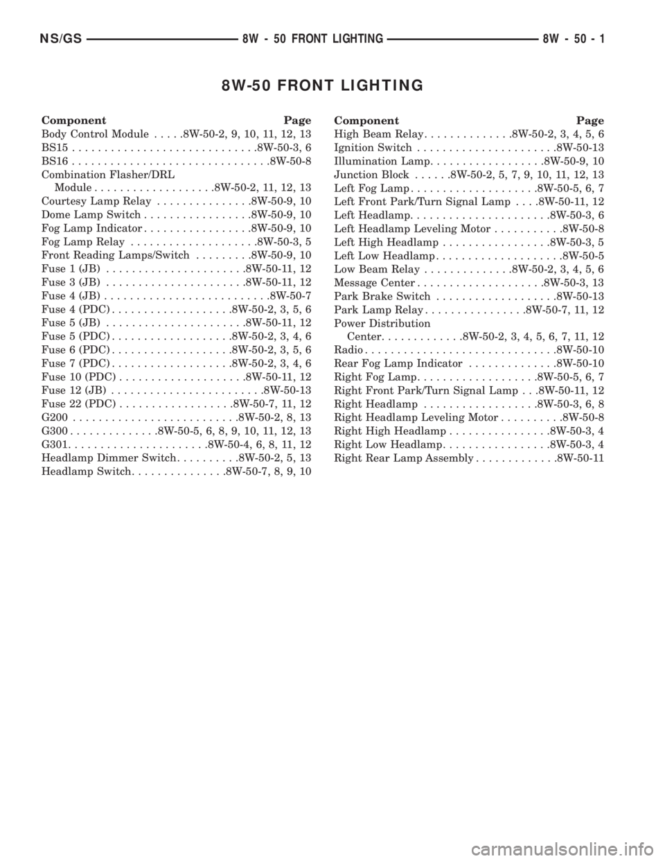 CHRYSLER VOYAGER 1996  Service Manual 8W-50 FRONT LIGHTING
Component Page
Body Control Module.....8W-50-2, 9, 10, 11, 12, 13
BS15.............................8W-50-3, 6
BS16...............................8W-50-8
Combination Flasher/DRL
Mo