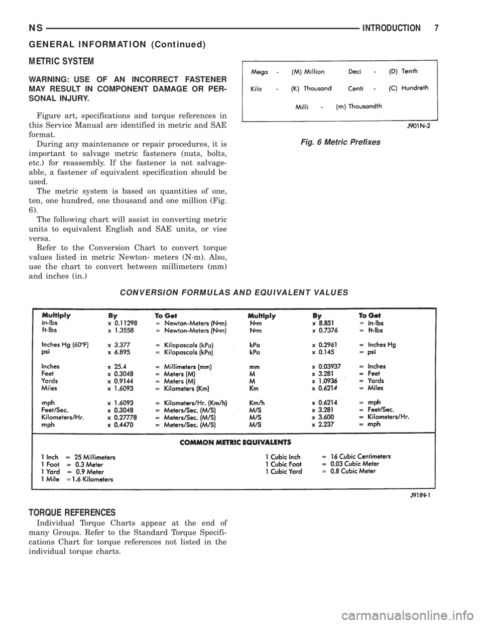 CHRYSLER VOYAGER 1996 Service Manual METRIC SYSTEM
WARNING: USE OF AN INCORRECT FASTENER
MAY RESULT IN COMPONENT DAMAGE OR PER-
SONAL INJURY.
Figure art, specifications and torque references in
this Service Manual are identified in metri CHRYSLER VOYAGER 1996 Service Manual METRIC SYSTEM
WARNING: USE OF AN INCORRECT FASTENER
MAY RESULT IN COMPONENT DAMAGE OR PER-
SONAL INJURY.
Figure art, specifications and torque references in
this Service Manual are identified in metri