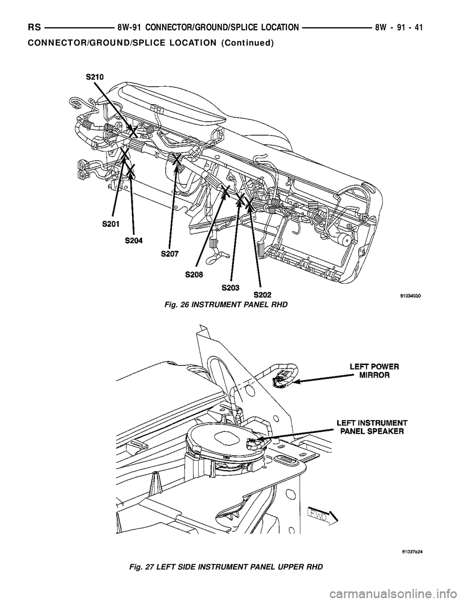 CHRYSLER VOYAGER 2005  Service Manual Fig. 26 INSTRUMENT PANEL RHD
Fig. 27 LEFT SIDE INSTRUMENT PANEL UPPER RHD
RS8W-91 CONNECTOR/GROUND/SPLICE LOCATION8W-91-41
CONNECTOR/GROUND/SPLICE LOCATION (Continued) 