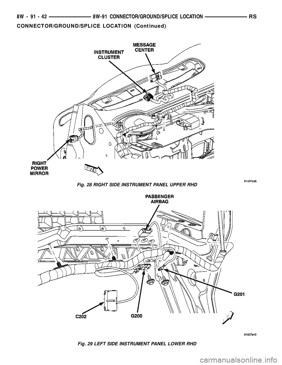 CHRYSLER VOYAGER 2005  Service Manual Fig. 28 RIGHT SIDE INSTRUMENT PANEL UPPER RHD
Fig. 29 LEFT SIDE INSTRUMENT PANEL LOWER RHD
8W - 91 - 42 8W-91 CONNECTOR/GROUND/SPLICE LOCATIONRS
CONNECTOR/GROUND/SPLICE LOCATION (Continued) 