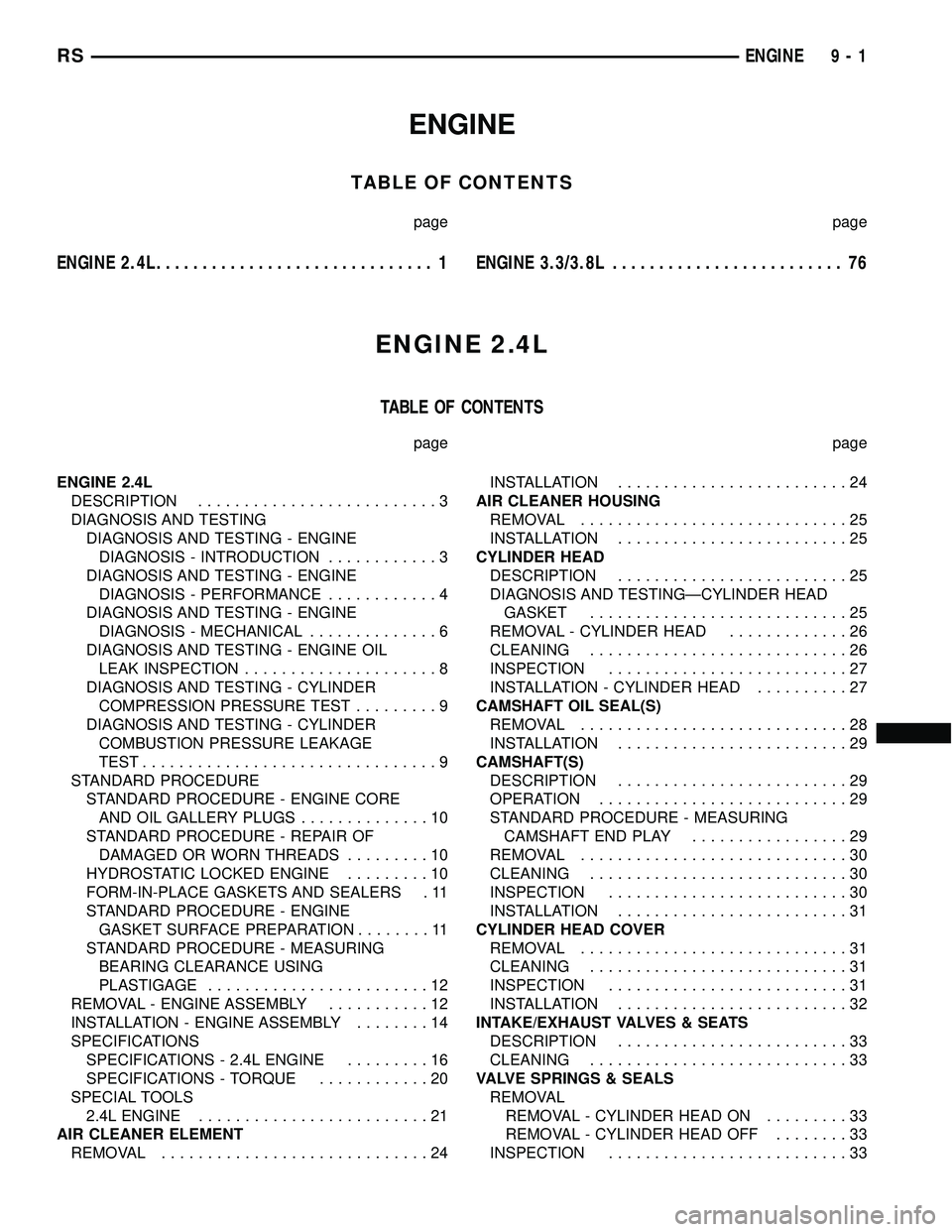 CHRYSLER VOYAGER 2005 Workshop Manual ENGINE
TABLE OF CONTENTS
page page
ENGINE 2.4L.............................. 1ENGINE 3.3/3.8L......................... 76
ENGINE 2.4L
TABLE OF CONTENTS
page page
ENGINE 2.4L
DESCRIPTION...............