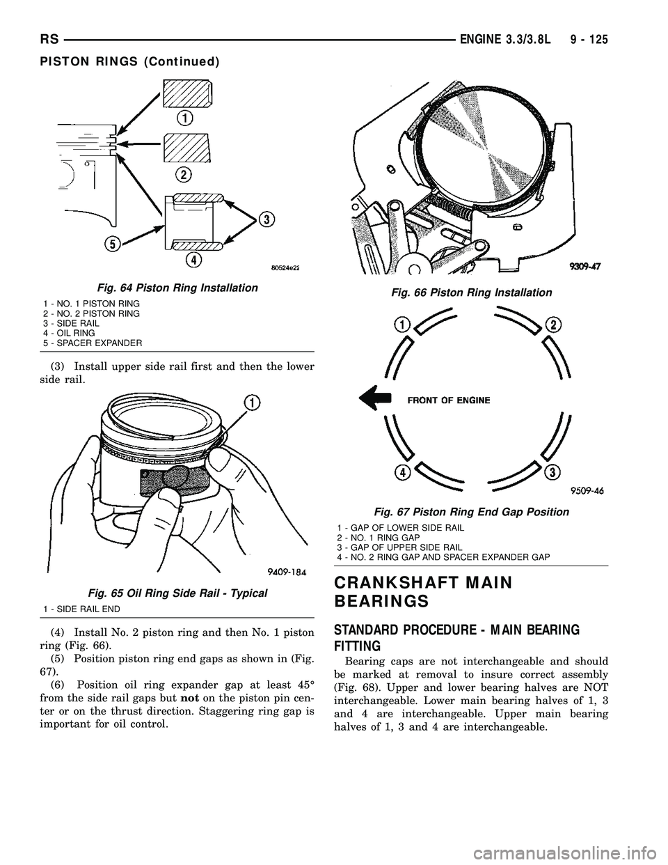 CHRYSLER VOYAGER 2005 Service Manual (3) Install upper side rail first and then the lower
side rail.
(4) Install No. 2 piston ring and then No. 1 piston
ring (Fig. 66).
(5) Position piston ring end gaps as shown in (Fig.
67).
(6) Positio CHRYSLER VOYAGER 2005 Service Manual (3) Install upper side rail first and then the lower
side rail.
(4) Install No. 2 piston ring and then No. 1 piston
ring (Fig. 66).
(5) Position piston ring end gaps as shown in (Fig.
67).
(6) Positio