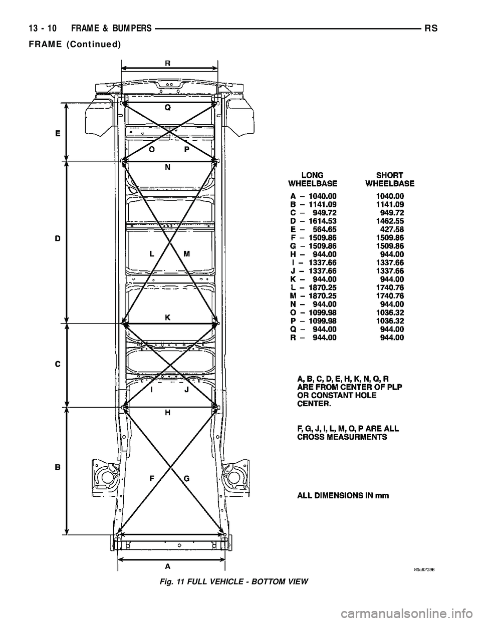 CHRYSLER VOYAGER 2005  Service Manual Fig. 11 FULL VEHICLE - BOTTOM VIEW
13 - 10 FRAME & BUMPERSRS
FRAME (Continued) 