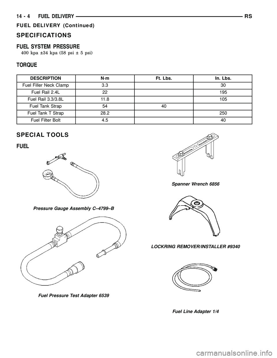 CHRYSLER VOYAGER 2005 Service Manual SPECIFICATIONS
FUEL SYSTEM PRESSURE
400 kpa 34 kpa (58 psi 5 psi)
TORQUE
DESCRIPTION N´m Ft. Lbs. In. Lbs.
Fuel Filler Neck Clamp 3.3 30
Fuel Rail 2.4L 22 195
Fuel Rail 3.3/3.8L 11.8 105
Fuel Ta CHRYSLER VOYAGER 2005 Service Manual SPECIFICATIONS
FUEL SYSTEM PRESSURE
400 kpa 34 kpa (58 psi 5 psi)
TORQUE
DESCRIPTION N´m Ft. Lbs. In. Lbs.
Fuel Filler Neck Clamp 3.3 30
Fuel Rail 2.4L 22 195
Fuel Rail 3.3/3.8L 11.8 105
Fuel Ta