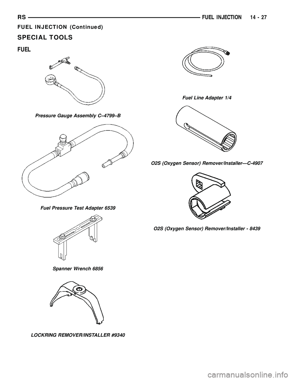 CHRYSLER VOYAGER 2005  Service Manual SPECIAL TOOLS
FUEL
Pressure Gauge Assembly C±4799±B
Fuel Pressure Test Adapter 6539
Spanner Wrench 6856
LOCKRING REMOVER/INSTALLER #9340
Fuel Line Adapter 1/4
O2S (Oxygen Sensor) Remover/InstallerÐ