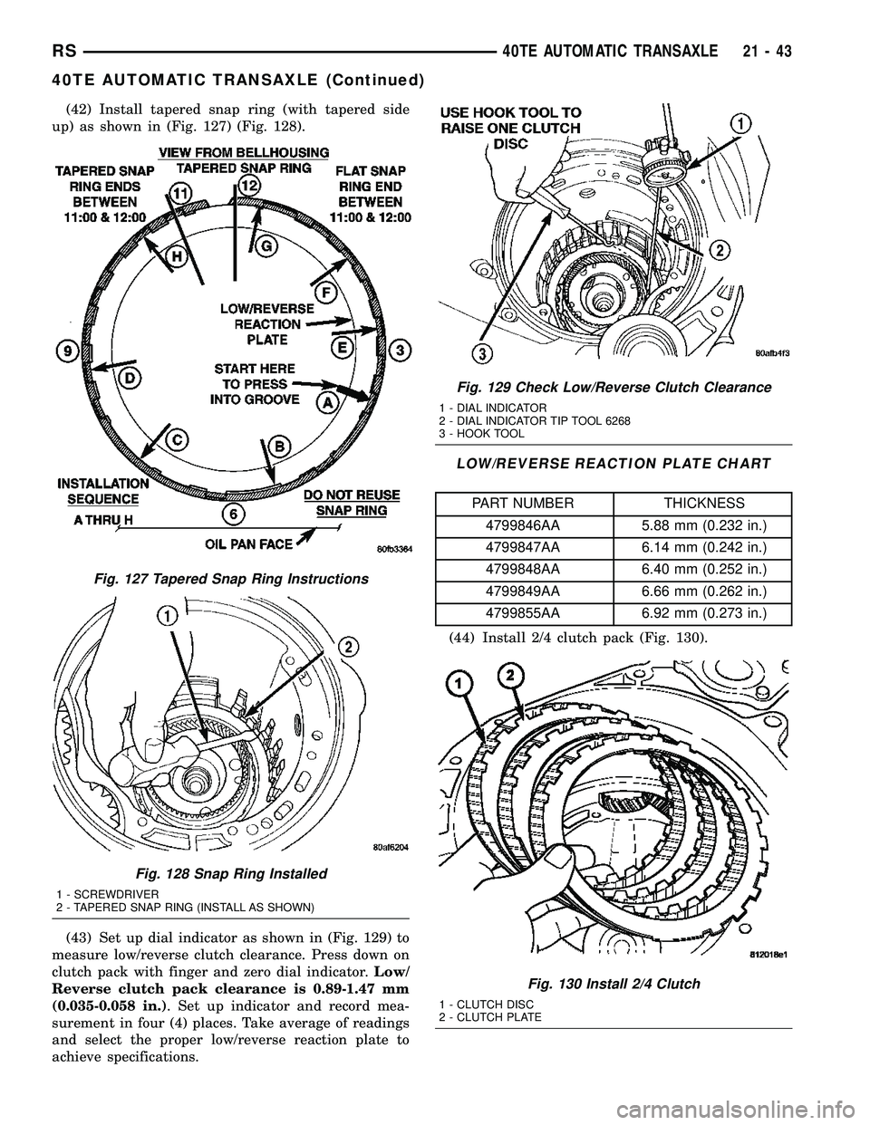 CHRYSLER VOYAGER 2005  Service Manual (42) Install tapered snap ring (with tapered side
up) as shown in (Fig. 127) (Fig. 128).
(43) Set up dial indicator as shown in (Fig. 129) to
measure low/reverse clutch clearance. Press down on
clutch