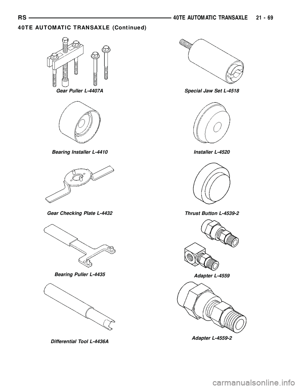 CHRYSLER VOYAGER 2005 User Guide Gear Puller L-4407A
Bearing Installer L-4410
Gear Checking Plate L-4432
Bearing Puller L-4435
Differential Tool L-4436A
Special Jaw Set L-4518
Installer L-4520
Thrust Button L-4539-2
Adapter L-4559
Ad CHRYSLER VOYAGER 2005 User Guide Gear Puller L-4407A
Bearing Installer L-4410
Gear Checking Plate L-4432
Bearing Puller L-4435
Differential Tool L-4436A
Special Jaw Set L-4518
Installer L-4520
Thrust Button L-4539-2
Adapter L-4559
Ad