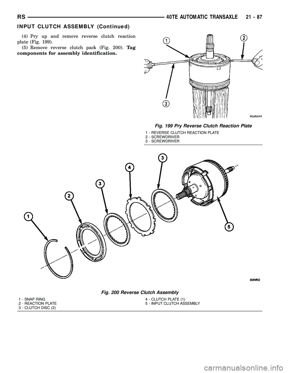 CHRYSLER VOYAGER 2005  Service Manual (4) Pry up and remove reverse clutch reaction
plate (Fig. 199).
(5) Remove reverse clutch pack (Fig. 200).Ta g
components for assembly identification.
Fig. 199 Pry Reverse Clutch Reaction Plate
1 - RE
