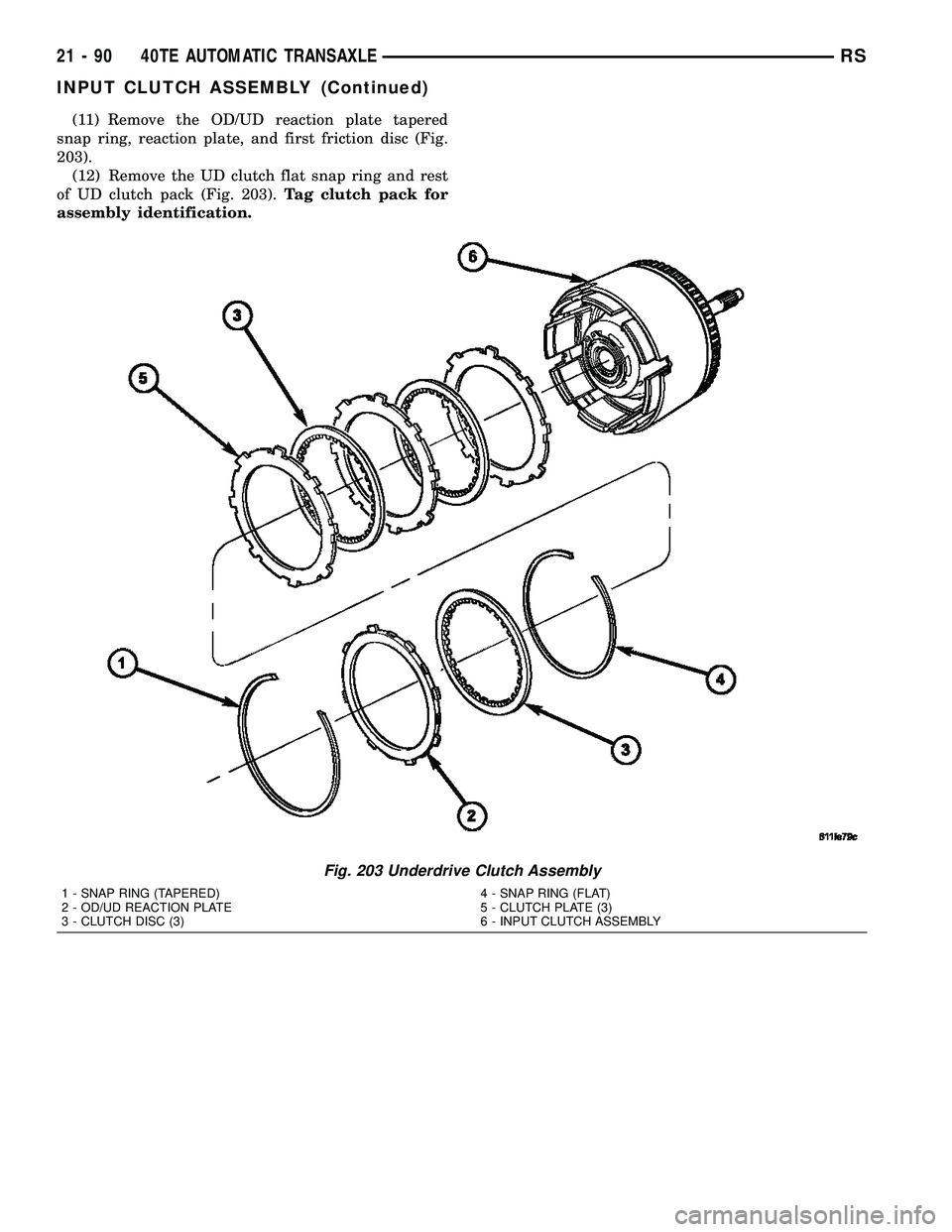 CHRYSLER VOYAGER 2005  Service Manual (11) Remove the OD/UD reaction plate tapered
snap ring, reaction plate, and first friction disc (Fig.
203).
(12) Remove the UD clutch flat snap ring and rest
of UD clutch pack (Fig. 203).Tag clutch pa