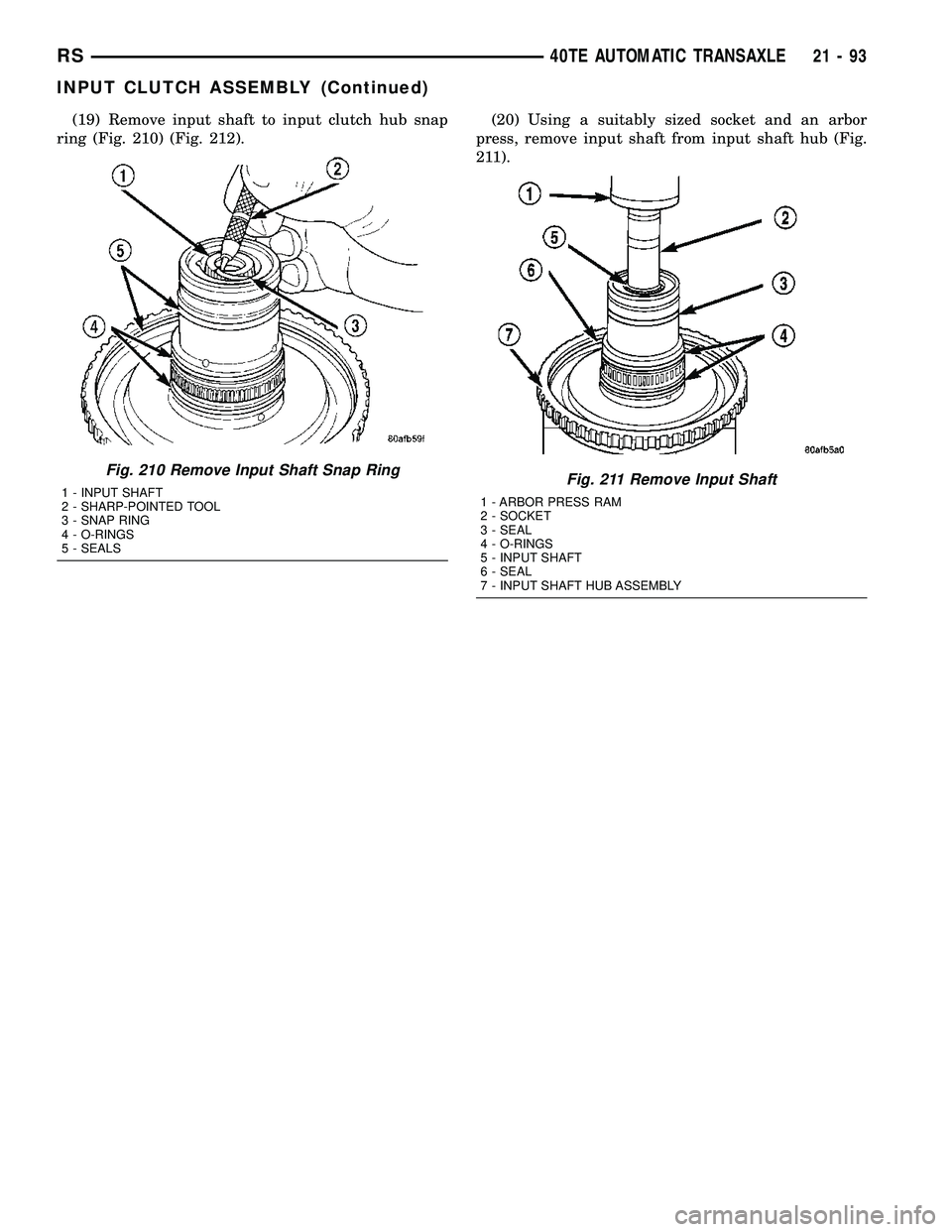 CHRYSLER VOYAGER 2005  Service Manual (19) Remove input shaft to input clutch hub snap
ring (Fig. 210) (Fig. 212).(20) Using a suitably sized socket and an arbor
press, remove input shaft from input shaft hub (Fig.
211).
Fig. 210 Remove I