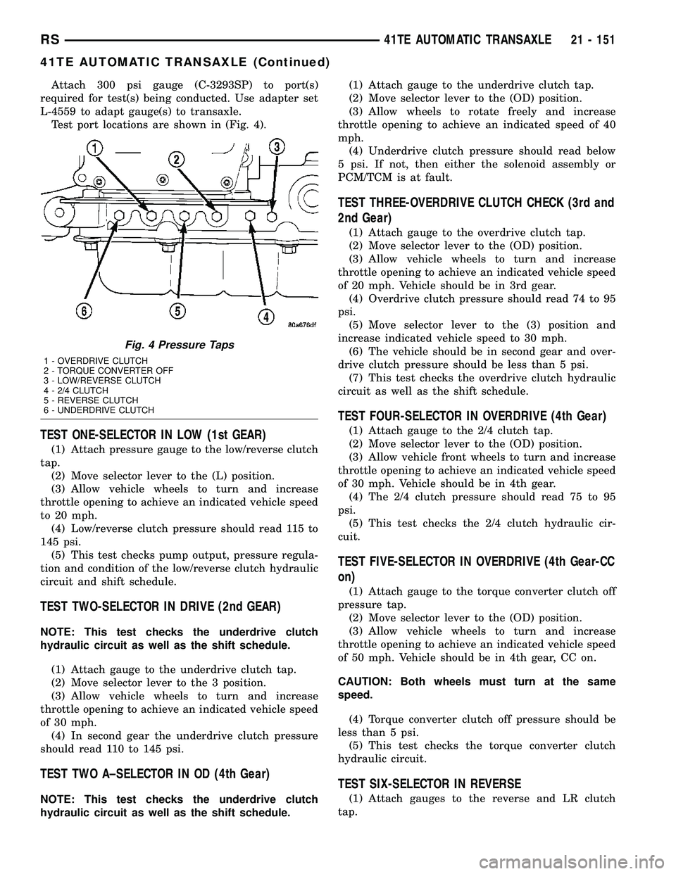 CHRYSLER VOYAGER 2005 Service Manual Attach 300 psi gauge (C-3293SP) to port(s)
required for test(s) being conducted. Use adapter set
L-4559 to adapt gauge(s) to transaxle.
Test port locations are shown in (Fig. 4).
TEST ONE-SELECTOR IN CHRYSLER VOYAGER 2005 Service Manual Attach 300 psi gauge (C-3293SP) to port(s)
required for test(s) being conducted. Use adapter set
L-4559 to adapt gauge(s) to transaxle.
Test port locations are shown in (Fig. 4).
TEST ONE-SELECTOR IN