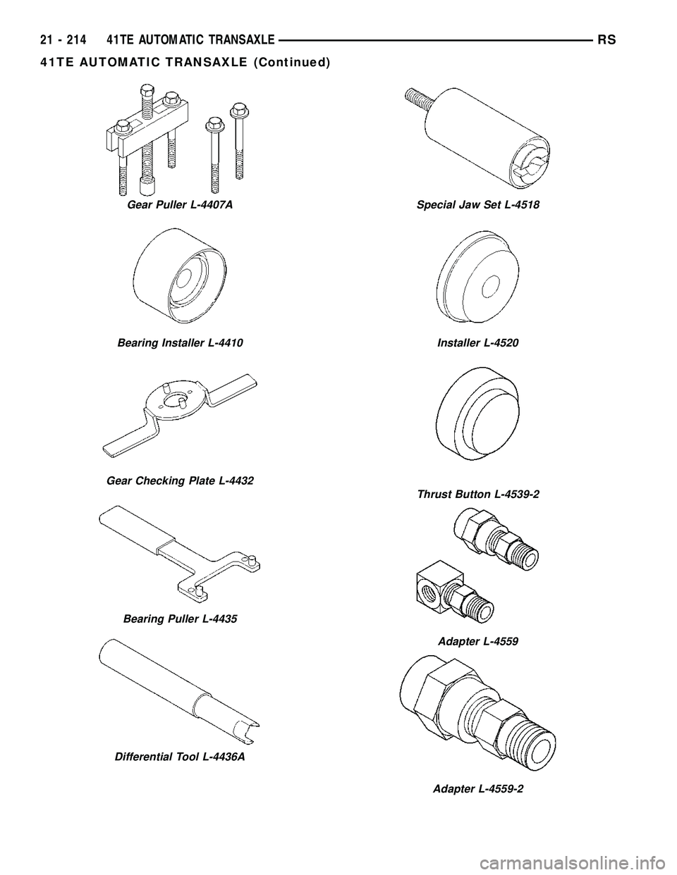 CHRYSLER VOYAGER 2005 Owners Guide Gear Puller L-4407A
Bearing Installer L-4410
Gear Checking Plate L-4432
Bearing Puller L-4435
Differential Tool L-4436A
Special Jaw Set L-4518
Installer L-4520
Thrust Button L-4539-2
Adapter L-4559
Ad CHRYSLER VOYAGER 2005 Owners Guide Gear Puller L-4407A
Bearing Installer L-4410
Gear Checking Plate L-4432
Bearing Puller L-4435
Differential Tool L-4436A
Special Jaw Set L-4518
Installer L-4520
Thrust Button L-4539-2
Adapter L-4559
Ad