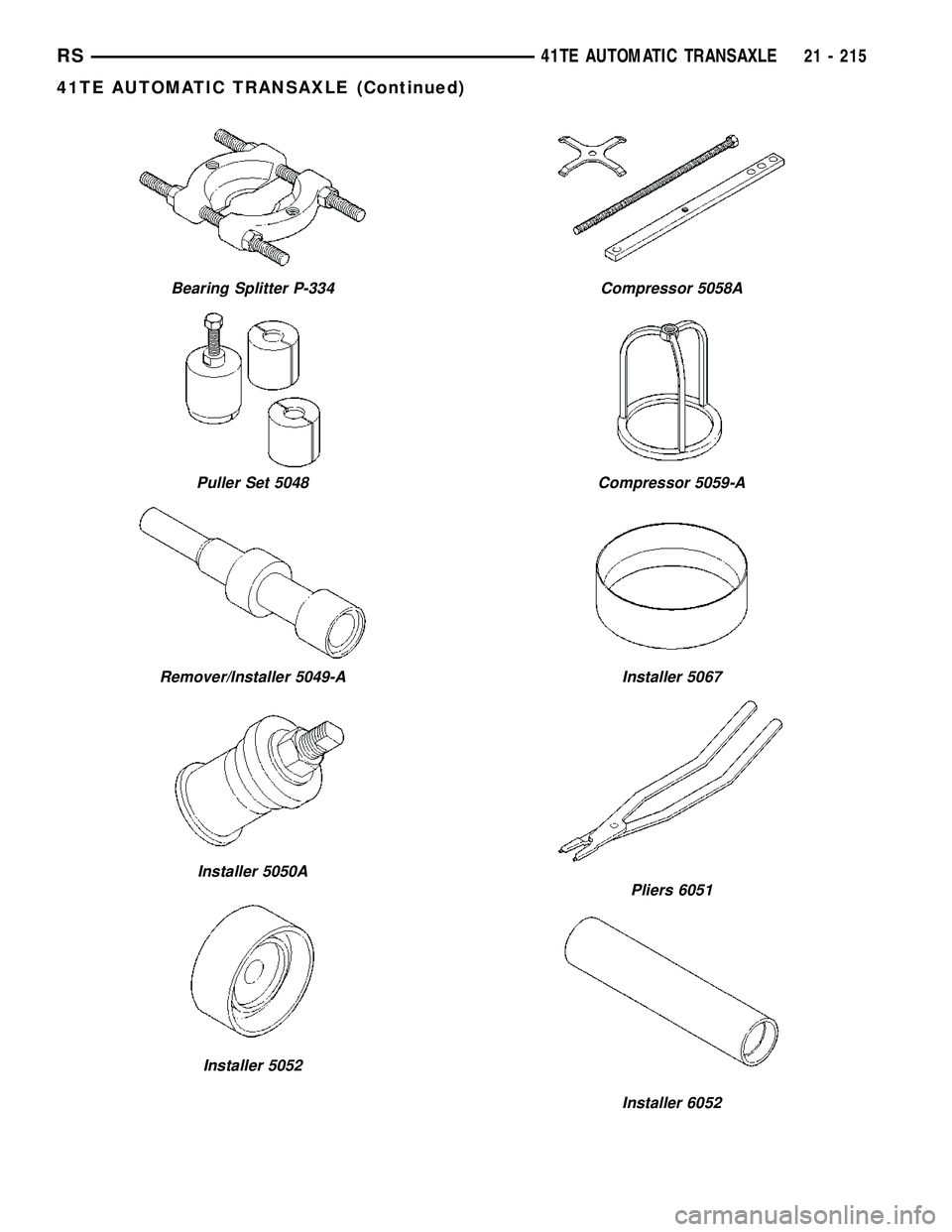 CHRYSLER VOYAGER 2005  Service Manual Bearing Splitter P-334
Puller Set 5048
Remover/Installer 5049-A
Installer 5050A
Installer 5052
Compressor 5058A
Compressor 5059-A
Installer 5067
Pliers 6051
Installer 6052
RS41TE AUTOMATIC TRANSAXLE21