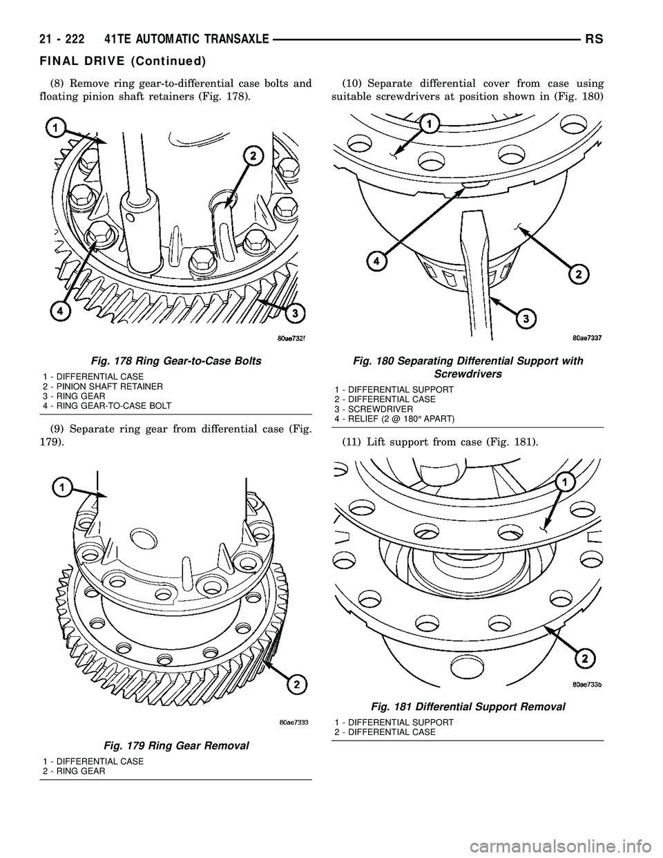 CHRYSLER VOYAGER 2005 Workshop Manual (8) Remove ring gear-to-differential case bolts and
floating pinion shaft retainers (Fig. 178).
(9) Separate ring gear from differential case (Fig.
179).(10) Separate differential cover from case usin CHRYSLER VOYAGER 2005 Workshop Manual (8) Remove ring gear-to-differential case bolts and
floating pinion shaft retainers (Fig. 178).
(9) Separate ring gear from differential case (Fig.
179).(10) Separate differential cover from case usin