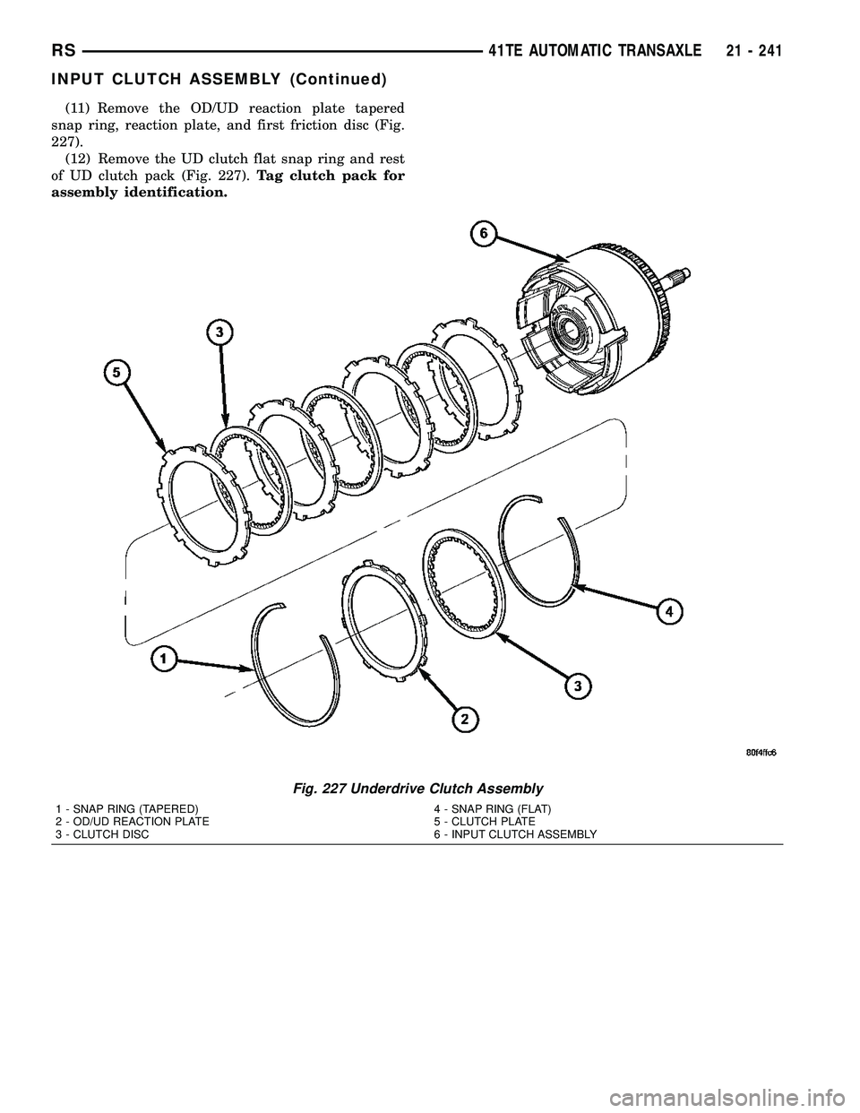 CHRYSLER VOYAGER 2005  Service Manual (11) Remove the OD/UD reaction plate tapered
snap ring, reaction plate, and first friction disc (Fig.
227).
(12) Remove the UD clutch flat snap ring and rest
of UD clutch pack (Fig. 227).Tag clutch pa
