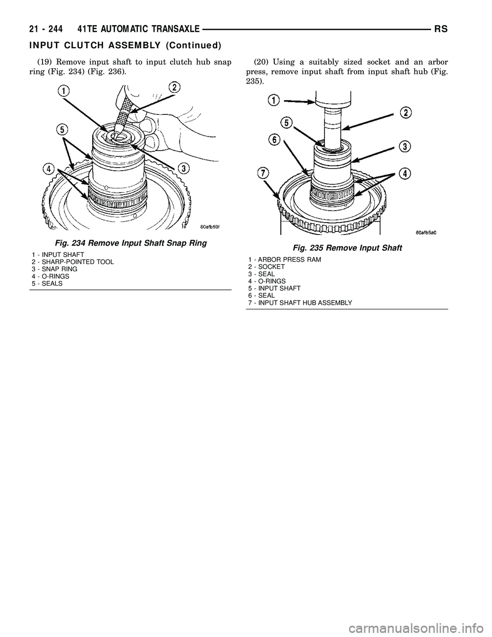 CHRYSLER VOYAGER 2005  Service Manual (19) Remove input shaft to input clutch hub snap
ring (Fig. 234) (Fig. 236).(20) Using a suitably sized socket and an arbor
press, remove input shaft from input shaft hub (Fig.
235).
Fig. 234 Remove I