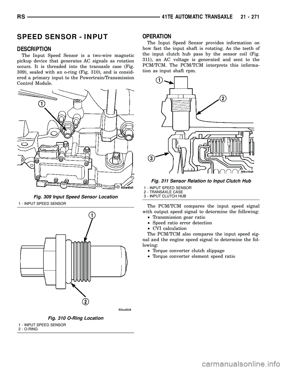 CHRYSLER VOYAGER 2005  Service Manual SPEED SENSOR - INPUT
DESCRIPTION
The Input Speed Sensor is a two-wire magnetic
pickup device that generates AC signals as rotation
occurs. It is threaded into the transaxle case (Fig.
309), sealed wit