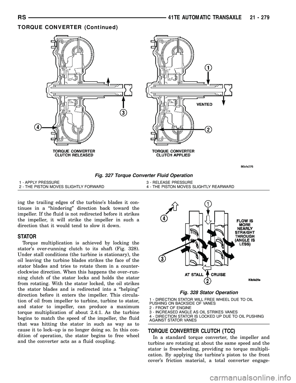 CHRYSLER VOYAGER 2005 Service Manual ing the trailing edges of the turbines blades it con-
tinues in a ªhinderingº direction back toward the
impeller. If the fluid is not redirected before it strikes
the impeller, it will strike the i CHRYSLER VOYAGER 2005 Service Manual ing the trailing edges of the turbines blades it con-
tinues in a ªhinderingº direction back toward the
impeller. If the fluid is not redirected before it strikes
the impeller, it will strike the i
