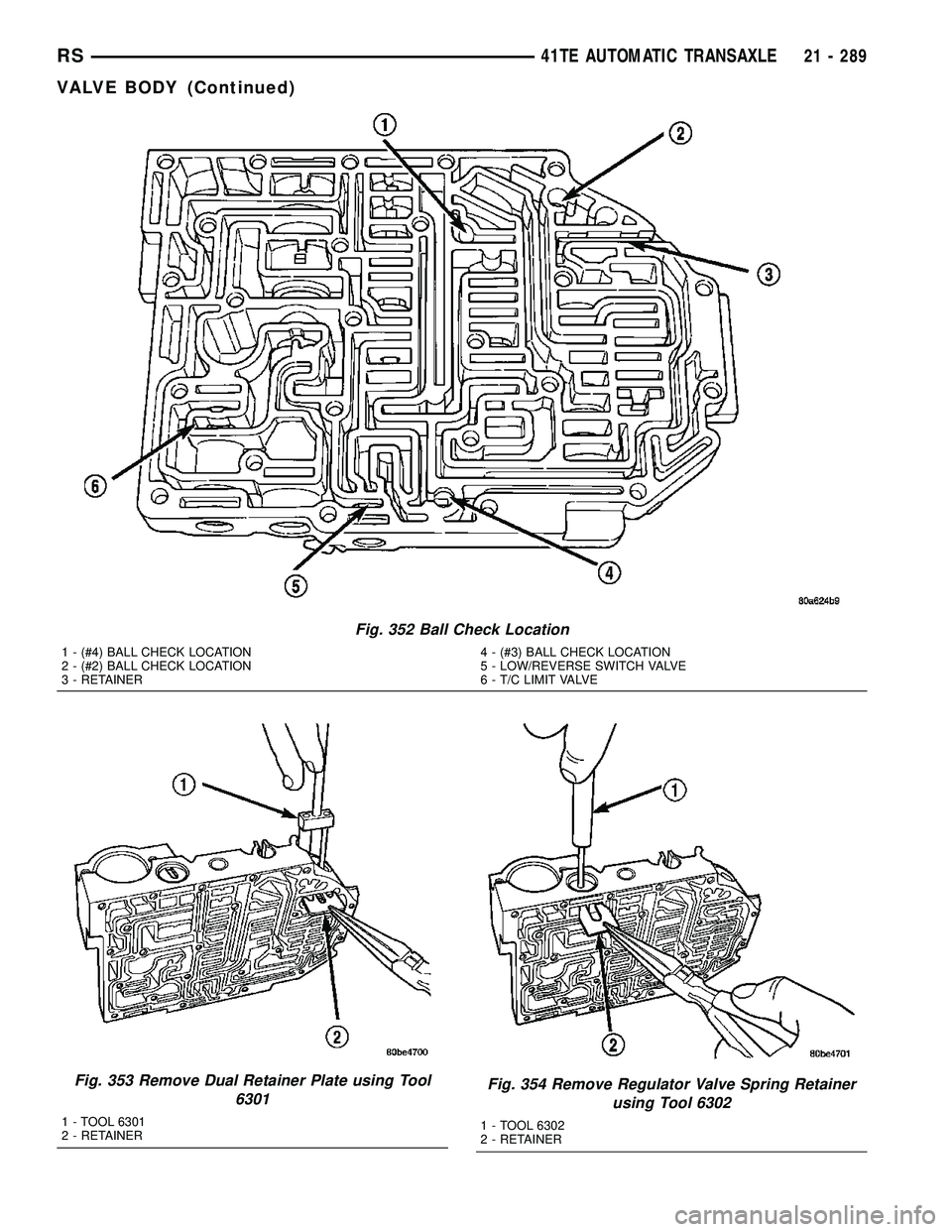 CHRYSLER VOYAGER 2005  Service Manual Fig. 352 Ball Check Location
1 - (#4) BALL CHECK LOCATION
2 - (#2) BALL CHECK LOCATION
3 - RETAINER4 - (#3) BALL CHECK LOCATION
5 - LOW/REVERSE SWITCH VALVE
6 - T/C LIMIT VALVE
Fig. 353 Remove Dual Re