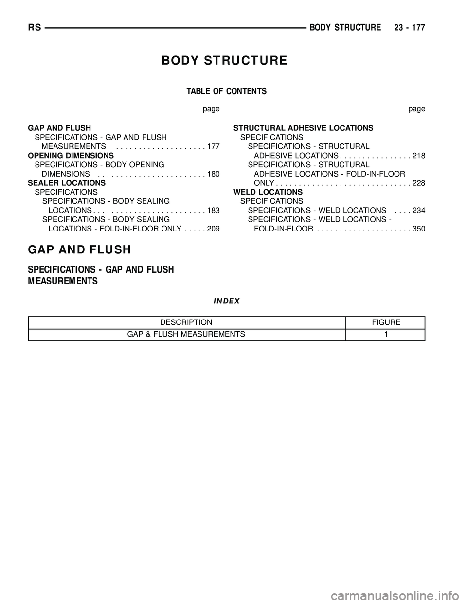CHRYSLER VOYAGER 2005  Service Manual BODY STRUCTURE
TABLE OF CONTENTS
page page
GAP AND FLUSH
SPECIFICATIONS - GAP AND FLUSH
MEASUREMENTS....................177
OPENING DIMENSIONS
SPECIFICATIONS - BODY OPENING
DIMENSIONS.................