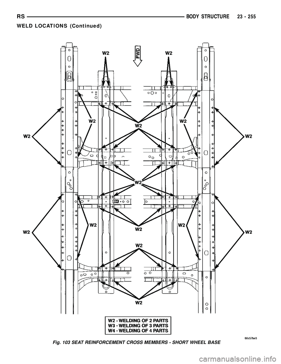 CHRYSLER VOYAGER 2005 Service Manual Fig. 103 SEAT REINFORCEMENT CROSS MEMBERS - SHORT WHEEL BASE
RSBODY STRUCTURE23 - 255
WELD LOCATIONS (Continued) CHRYSLER VOYAGER 2005 Service Manual Fig. 103 SEAT REINFORCEMENT CROSS MEMBERS - SHORT WHEEL BASE
RSBODY STRUCTURE23 - 255
WELD LOCATIONS (Continued)