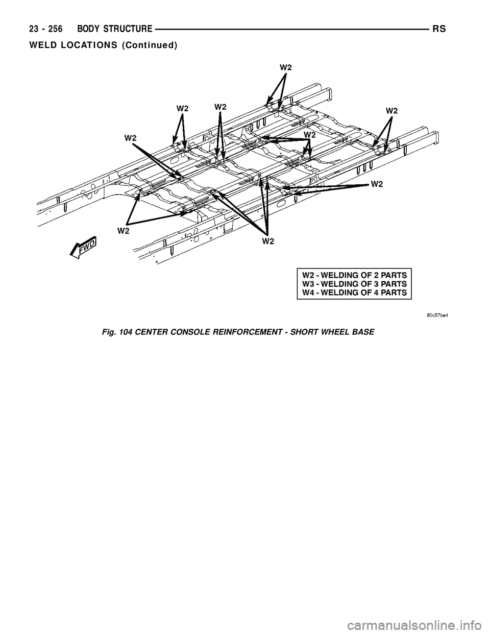 CHRYSLER VOYAGER 2005 Service Manual Fig. 104 CENTER CONSOLE REINFORCEMENT - SHORT WHEEL BASE
23 - 256 BODY STRUCTURERS
WELD LOCATIONS (Continued) CHRYSLER VOYAGER 2005 Service Manual Fig. 104 CENTER CONSOLE REINFORCEMENT - SHORT WHEEL BASE
23 - 256 BODY STRUCTURERS
WELD LOCATIONS (Continued)