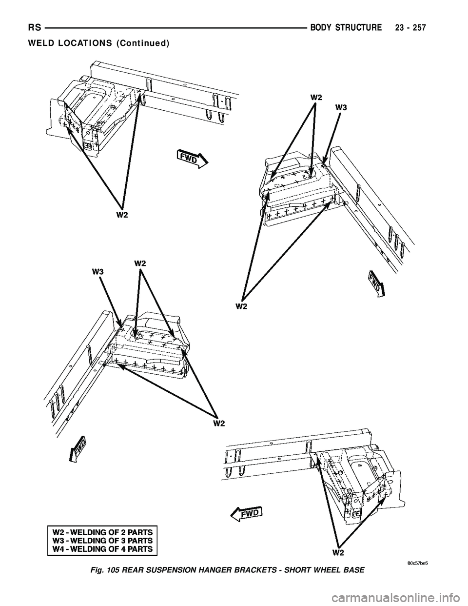 CHRYSLER VOYAGER 2005 Service Manual Fig. 105 REAR SUSPENSION HANGER BRACKETS - SHORT WHEEL BASE
RSBODY STRUCTURE23 - 257
WELD LOCATIONS (Continued) CHRYSLER VOYAGER 2005 Service Manual Fig. 105 REAR SUSPENSION HANGER BRACKETS - SHORT WHEEL BASE
RSBODY STRUCTURE23 - 257
WELD LOCATIONS (Continued)