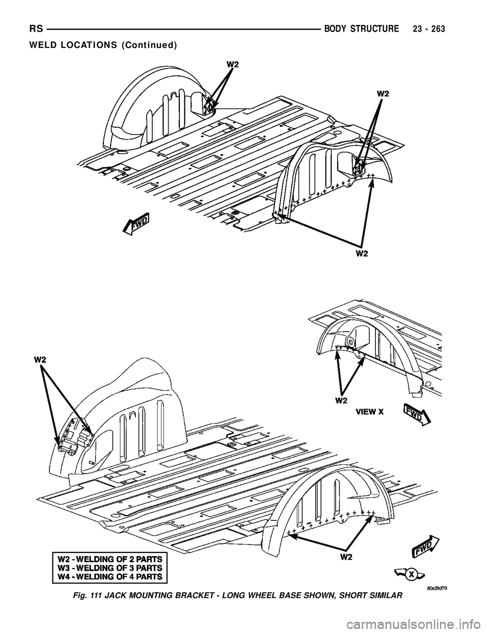 CHRYSLER VOYAGER 2005 Service Manual Fig. 111 JACK MOUNTING BRACKET - LONG WHEEL BASE SHOWN, SHORT SIMILAR
RSBODY STRUCTURE23 - 263
WELD LOCATIONS (Continued) CHRYSLER VOYAGER 2005 Service Manual Fig. 111 JACK MOUNTING BRACKET - LONG WHEEL BASE SHOWN, SHORT SIMILAR
RSBODY STRUCTURE23 - 263
WELD LOCATIONS (Continued)