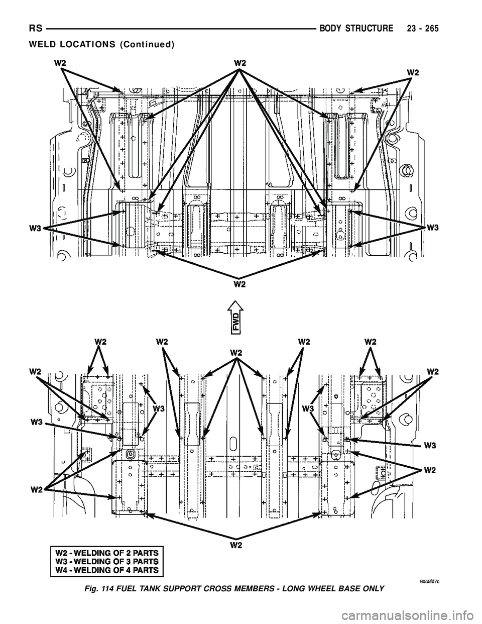 CHRYSLER VOYAGER 2005 Service Manual Fig. 114 FUEL TANK SUPPORT CROSS MEMBERS - LONG WHEEL BASE ONLY
RSBODY STRUCTURE23 - 265
WELD LOCATIONS (Continued) CHRYSLER VOYAGER 2005 Service Manual Fig. 114 FUEL TANK SUPPORT CROSS MEMBERS - LONG WHEEL BASE ONLY
RSBODY STRUCTURE23 - 265
WELD LOCATIONS (Continued)