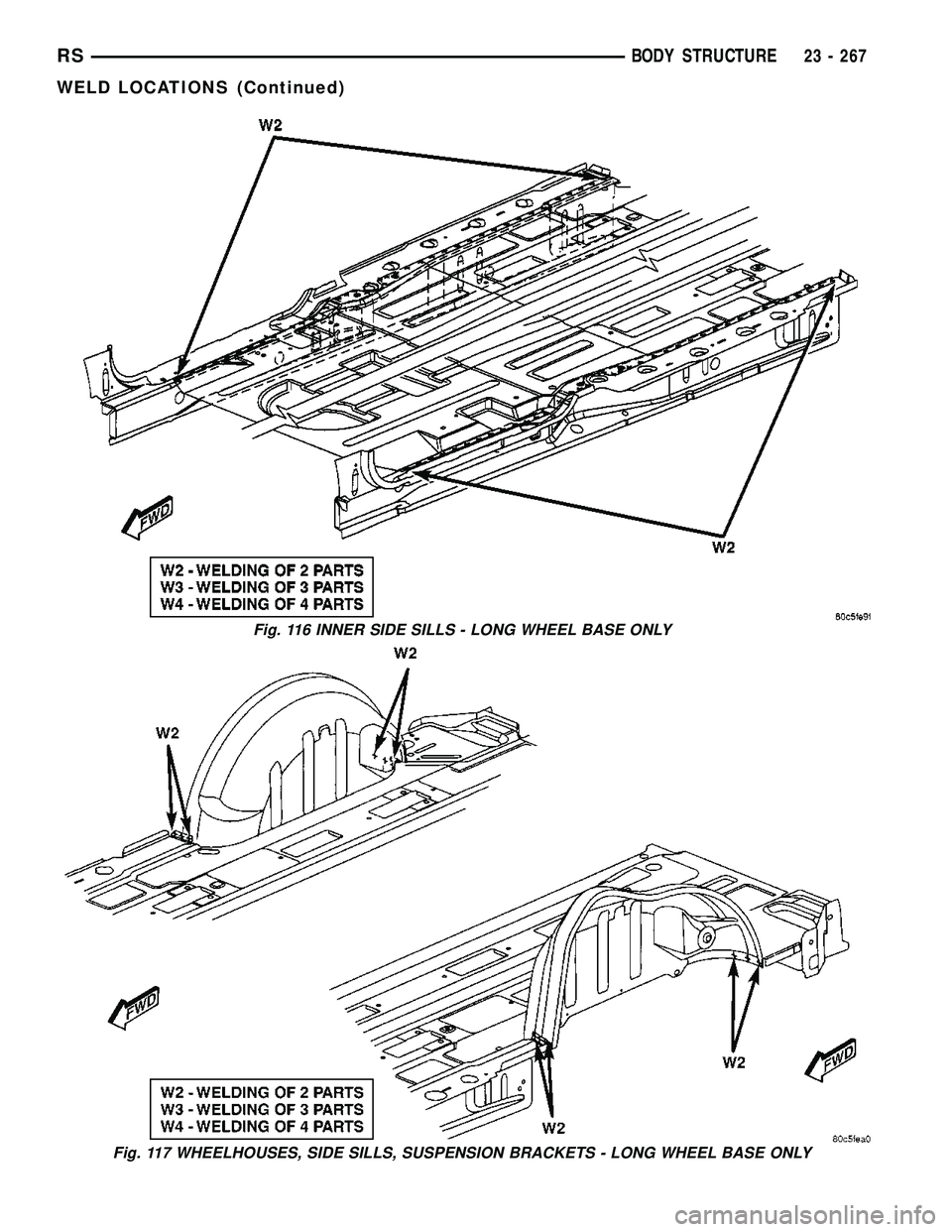 CHRYSLER VOYAGER 2005 Service Manual Fig. 116 INNER SIDE SILLS - LONG WHEEL BASE ONLY
Fig. 117 WHEELHOUSES, SIDE SILLS, SUSPENSION BRACKETS - LONG WHEEL BASE ONLY
RSBODY STRUCTURE23 - 267
WELD LOCATIONS (Continued) CHRYSLER VOYAGER 2005 Service Manual Fig. 116 INNER SIDE SILLS - LONG WHEEL BASE ONLY
Fig. 117 WHEELHOUSES, SIDE SILLS, SUSPENSION BRACKETS - LONG WHEEL BASE ONLY
RSBODY STRUCTURE23 - 267
WELD LOCATIONS (Continued)