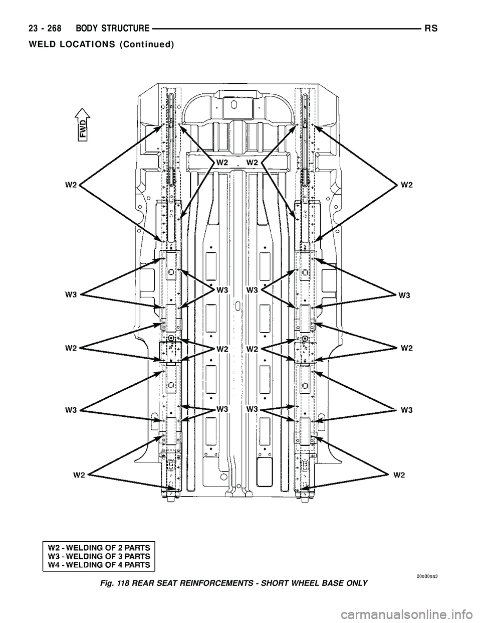 CHRYSLER VOYAGER 2005 Service Manual Fig. 118 REAR SEAT REINFORCEMENTS - SHORT WHEEL BASE ONLY
23 - 268 BODY STRUCTURERS
WELD LOCATIONS (Continued) CHRYSLER VOYAGER 2005 Service Manual Fig. 118 REAR SEAT REINFORCEMENTS - SHORT WHEEL BASE ONLY
23 - 268 BODY STRUCTURERS
WELD LOCATIONS (Continued)