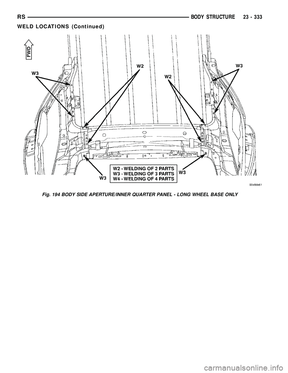 CHRYSLER VOYAGER 2005 Service Manual Fig. 194 BODY SIDE APERTURE/INNER QUARTER PANEL - LONG WHEEL BASE ONLY
RSBODY STRUCTURE23 - 333
WELD LOCATIONS (Continued) CHRYSLER VOYAGER 2005 Service Manual Fig. 194 BODY SIDE APERTURE/INNER QUARTER PANEL - LONG WHEEL BASE ONLY
RSBODY STRUCTURE23 - 333
WELD LOCATIONS (Continued)