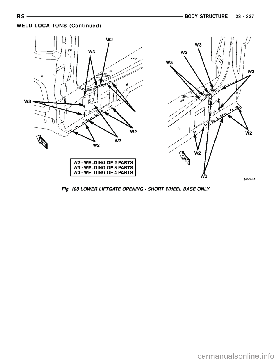 CHRYSLER VOYAGER 2005 Service Manual Fig. 198 LOWER LIFTGATE OPENING - SHORT WHEEL BASE ONLY
RSBODY STRUCTURE23 - 337
WELD LOCATIONS (Continued) CHRYSLER VOYAGER 2005 Service Manual Fig. 198 LOWER LIFTGATE OPENING - SHORT WHEEL BASE ONLY
RSBODY STRUCTURE23 - 337
WELD LOCATIONS (Continued)