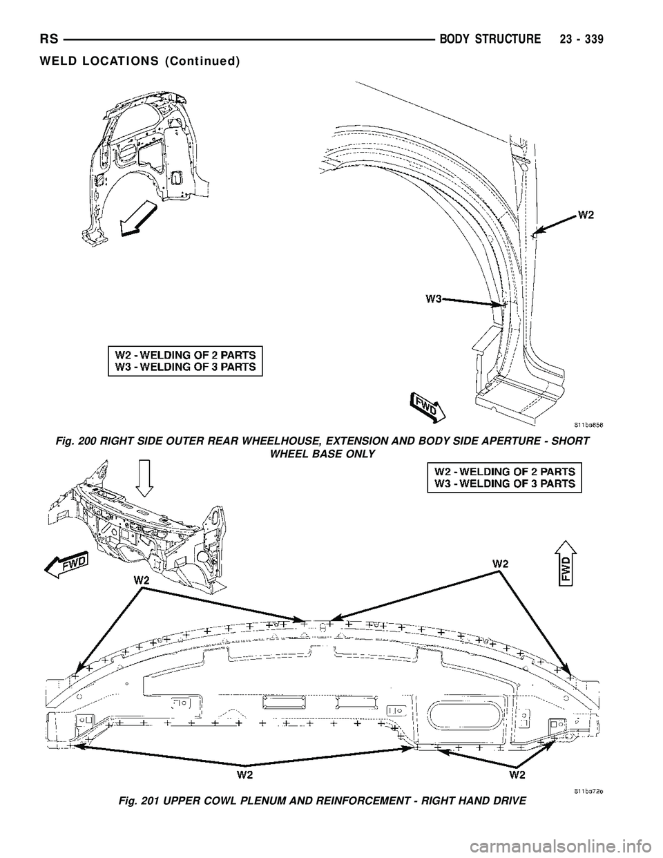 CHRYSLER VOYAGER 2005 Service Manual Fig. 200 RIGHT SIDE OUTER REAR WHEELHOUSE, EXTENSION AND BODY SIDE APERTURE - SHORT
WHEEL BASE ONLY
Fig. 201 UPPER COWL PLENUM AND REINFORCEMENT - RIGHT HAND DRIVE
RSBODY STRUCTURE23 - 339
WELD LOCATI CHRYSLER VOYAGER 2005 Service Manual Fig. 200 RIGHT SIDE OUTER REAR WHEELHOUSE, EXTENSION AND BODY SIDE APERTURE - SHORT
WHEEL BASE ONLY
Fig. 201 UPPER COWL PLENUM AND REINFORCEMENT - RIGHT HAND DRIVE
RSBODY STRUCTURE23 - 339
WELD LOCATI